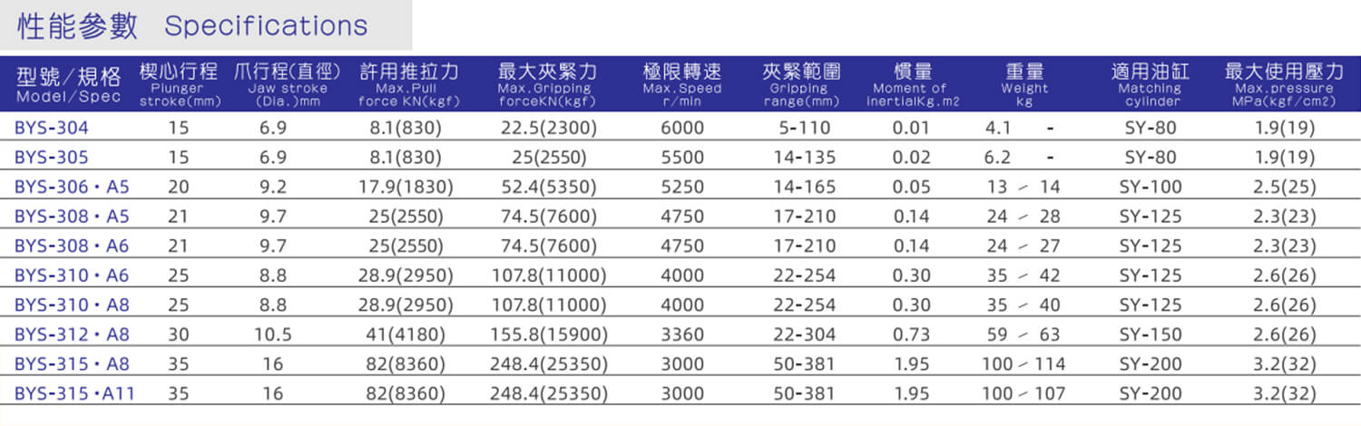 參數(shù)3 (1).jpg